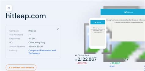 hit leap|free traffic generator on automatic.